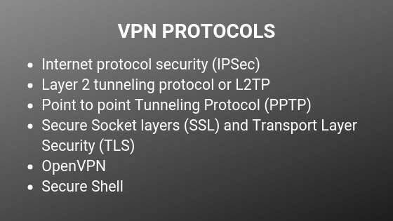 VPN PROTOCOLS