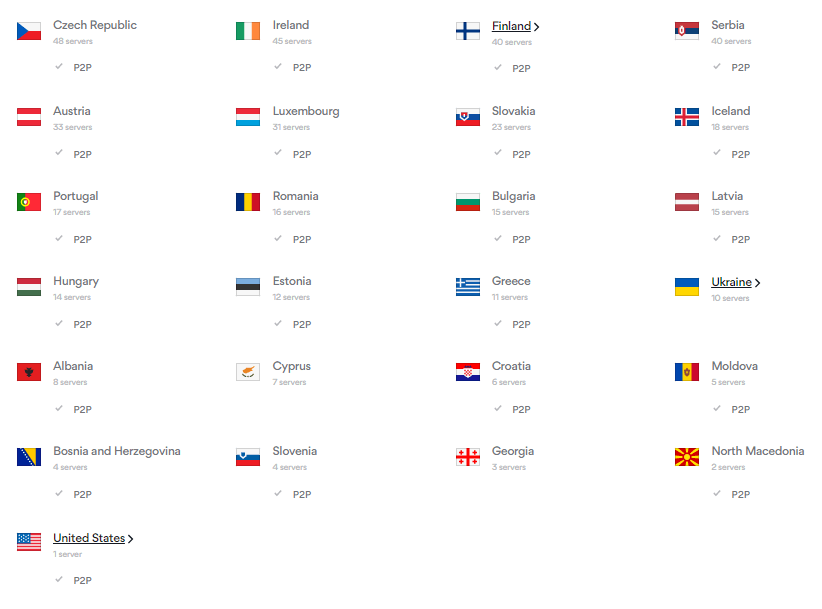 Nord VPN Servers