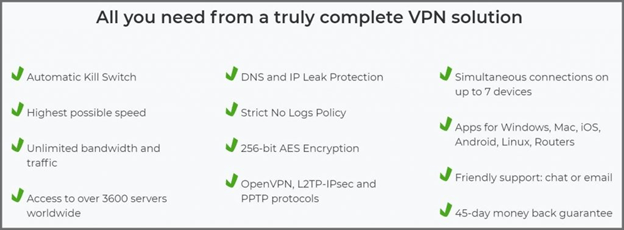 Cyberghost-VPN-review