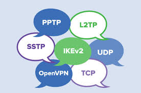 vpn protocol